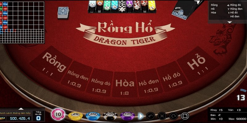 Hiểu rõ về luật chơi game rồng hổ